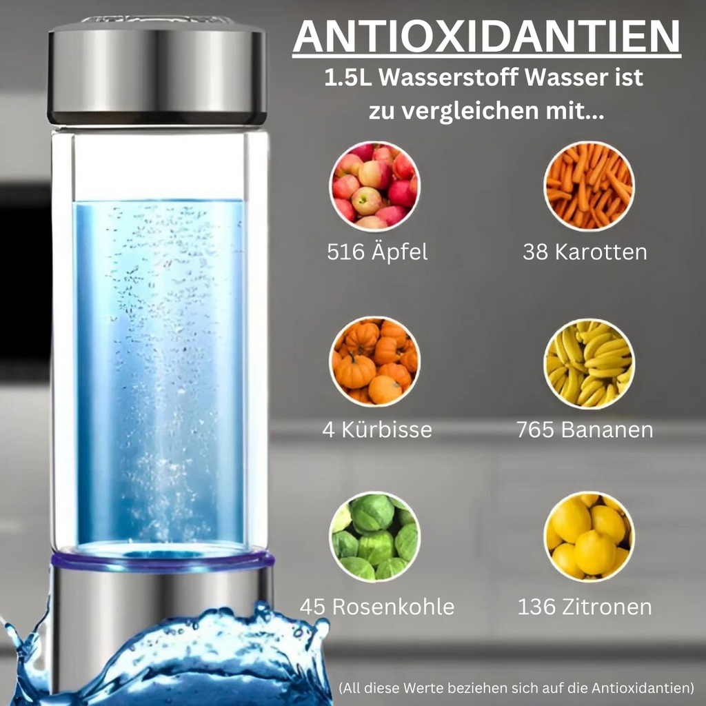 Antioxidantien