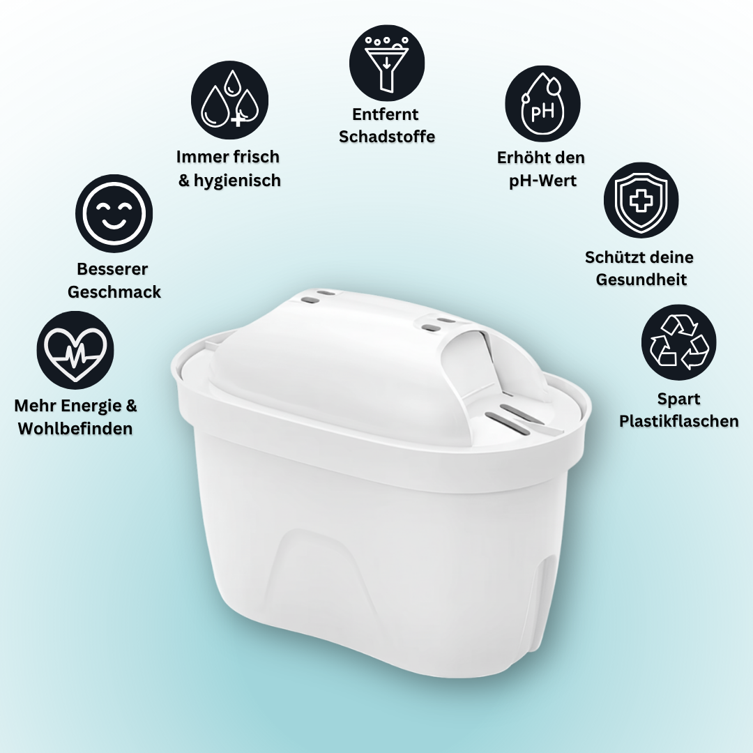 Wasserfilterkrug 3,6L - inkl. 1x Kartusche