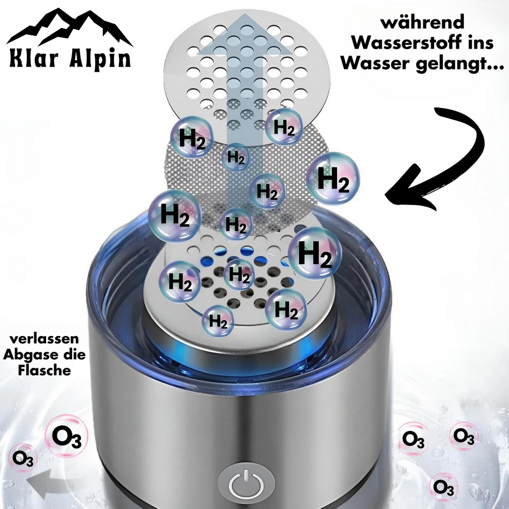 Wasserstoffflasche von Klar - Alpin